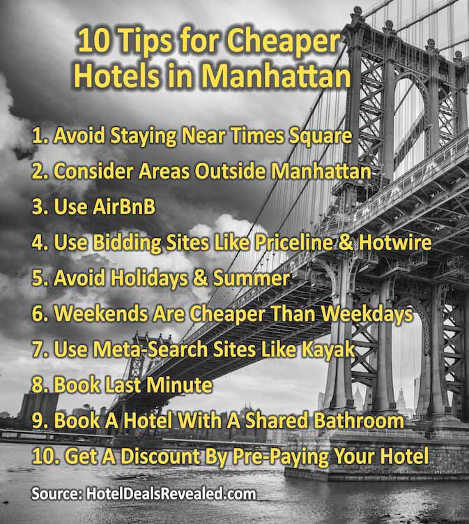 Ten Tips for Cheaper Hotels in Manhattan
