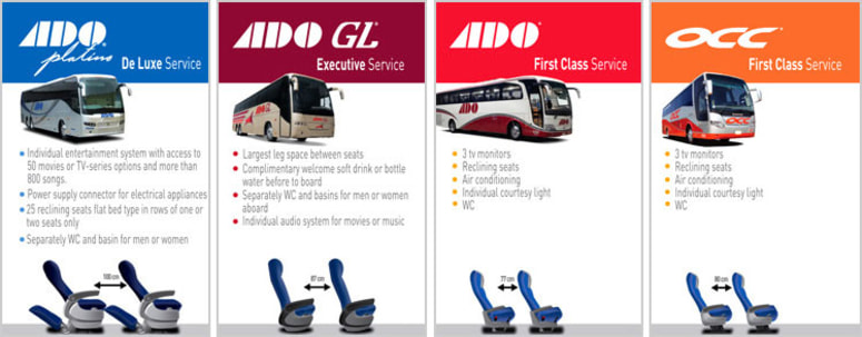 Different classes of ADO bus