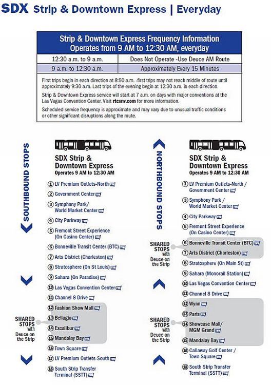 SDX Bus Route